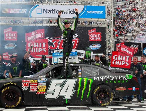 Read more about the article Kyle Busch Beats the Field in Bristol