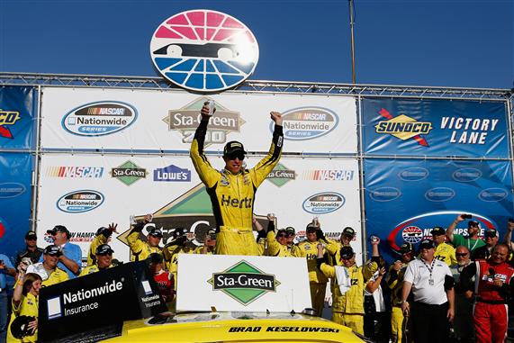 Read more about the article Nationwide | Keselowski dominates at New Hampshire