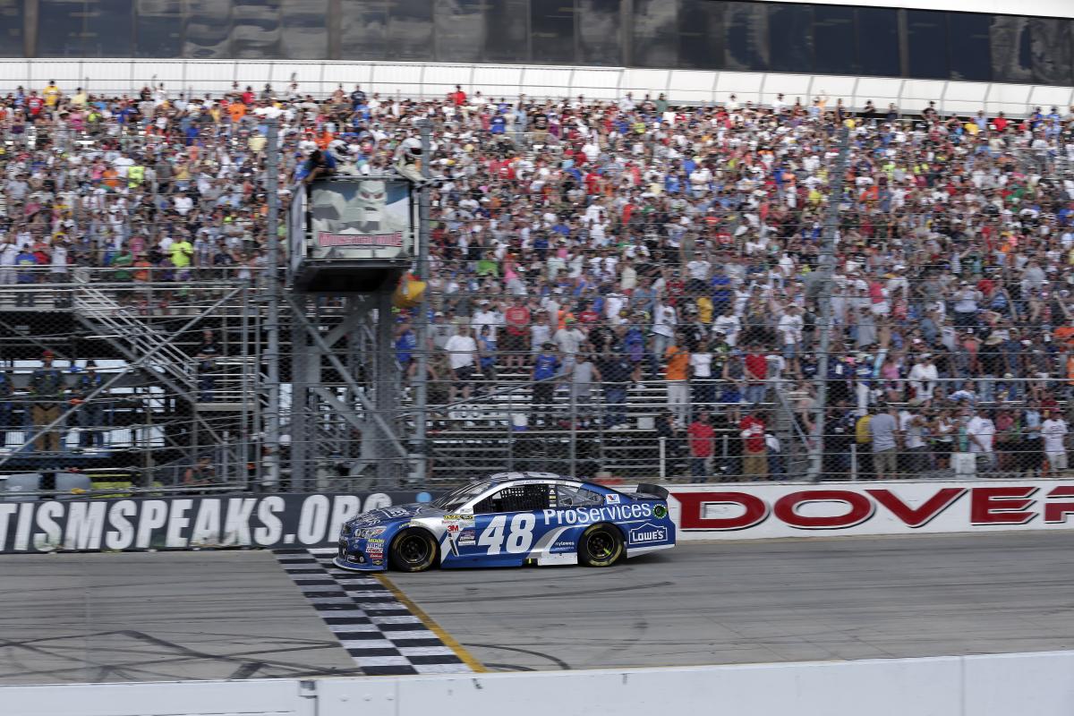 Read more about the article Jimmie Johnson wins 10th Sprint Cup Series race at Dover