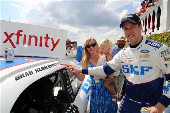 Read more about the article Brad Keselowski ends drought for No. 22 Ford with last-lap pass