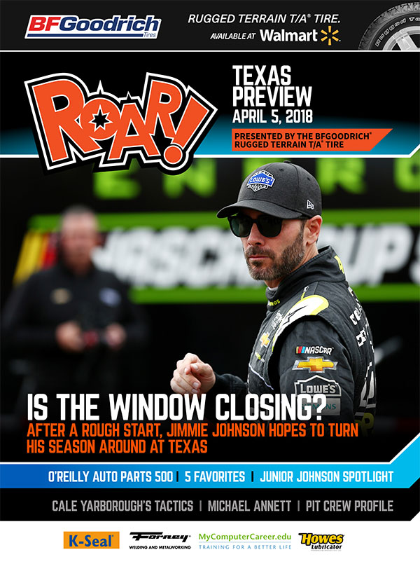 Read more about the article ROAR! Texas Race Weekend Preview April 2018