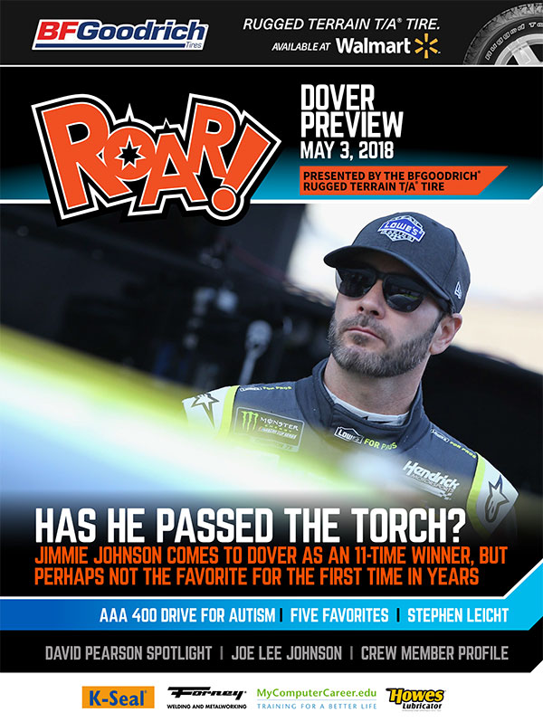 Read more about the article ROAR! Dover Race Weekend Preview May 2018