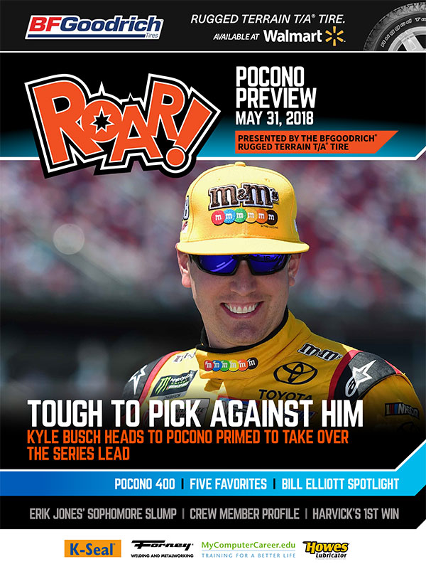 Read more about the article ROAR! Pocono Race Weekend Preview June 2018