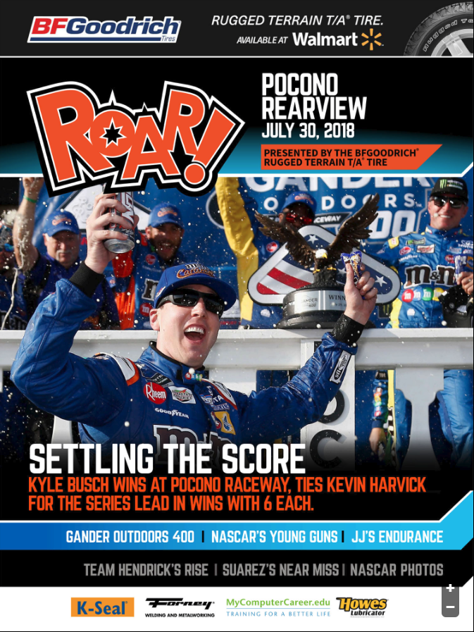 Read more about the article ROAR! Pocono Race Weekend Rearview July 2018