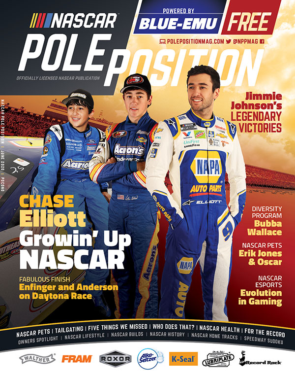Read more about the article NASCAR Pole Position 2020 June/July